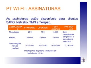 ASSINATURA
S
STANDARD UPGRADE
OUT
CAMPUS
PAY-PER-
USE
Mensalidade 25 € 15 € 4,99 € Sem
mensalidades
obrigatórias e
sem plafond
associado
Plafond 420 min 420 min 420 min
Comunicações
fora do
plafond
0,1 € / min 0,1 € / min 0,05 € min 0,1 € / min
O tráfego fora do plafond é facturado em
períodos de 10 min.
As assinaturas estão disponíveis para clientes
SAPO, Netcabo, TMN e Telepac.
PT WI-FI - ASSINATURAS
 