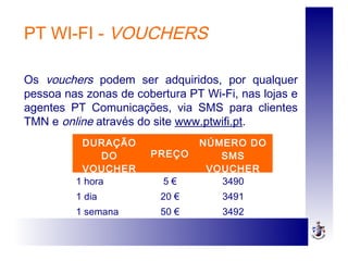 DURAÇÃO
DO
VOUCHER
PREÇO
NÚMERO DO
SMS
VOUCHER
1 hora 5 € 3490
1 dia 20 € 3491
1 semana 50 € 3492
Os vouchers podem ser adquiridos, por qualquer
pessoa nas zonas de cobertura PT Wi-Fi, nas lojas e
agentes PT Comunicações, via SMS para clientes
TMN e online através do site www.ptwifi.pt.
PT WI-FI - VOUCHERS
 