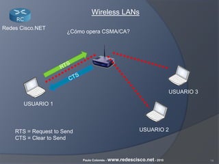 14Paulo Colomés - www.redescisco.net - 2010
Redes Cisco.NET
Wireless LANs
¿Cómo opera CSMA/CA?
USUARIO 1
USUARIO 2
USUARIO 3
RTS = Request to Send
CTS = Clear to Send
 