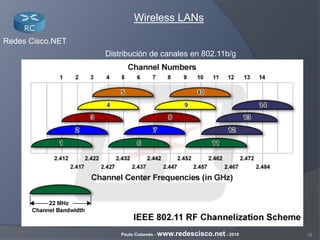 15Paulo Colomés - www.redescisco.net - 2010
Redes Cisco.NET
Wireless LANs
Distribución de canales en 802.11b/g
 