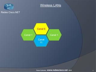 18Paulo Colomés - www.redescisco.net - 2010
Redes Cisco.NET
Wireless LANs
Canal 1
Canal
11
Canal 6
Canal 1
 