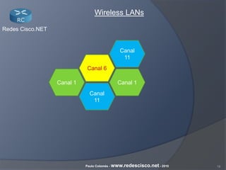 19Paulo Colomés - www.redescisco.net - 2010
Redes Cisco.NET
Wireless LANs
Canal 1
Canal
11
Canal 6
Canal 1
Canal
11
 