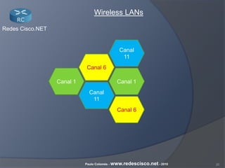 20Paulo Colomés - www.redescisco.net - 2010
Redes Cisco.NET
Wireless LANs
Canal 1
Canal
11
Canal 6
Canal 1
Canal
11
Canal 6
 