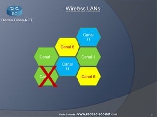 21Paulo Colomés - www.redescisco.net - 2010
Redes Cisco.NET
Wireless LANs
Canal 1
Canal
11
Canal 6
Canal 1
Canal
11
Canal 6Canal 1
X
 