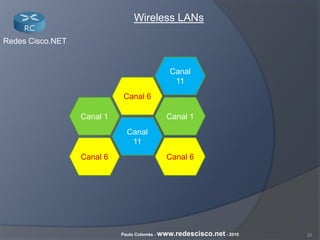 22Paulo Colomés - www.redescisco.net - 2010
Redes Cisco.NET
Wireless LANs
Canal 1
Canal
11
Canal 6
Canal 1
Canal
11
Canal 6Canal 6
 