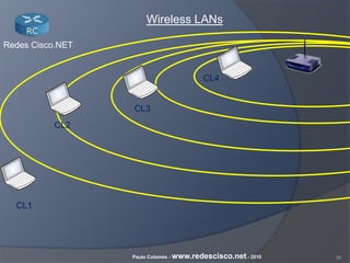 30Paulo Colomés - www.redescisco.net - 2010
Redes Cisco.NET
Wireless LANs
CL2
CL1
CL3
CL4
 