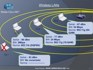 31Paulo Colomés - www.redescisco.net - 2010
Redes Cisco.NET
Wireless LANs
CL2
CL1
CL3
CL4
Señal: - 67 dBm
BW: 54 Mbps
Norma: 802.11g (64-
QAM)
Señal: - 77 dBm
BW: 24 Mbps
Norma: 802.11g (16-QAM)
Señal: - 89 dBm
BW: 2Mbps
Norma: 802.11b (DQPSK)
Señal: - 93 dBm
BW: No conectado
Norma: ---------------------
X
 