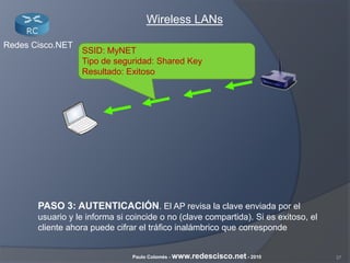 37Paulo Colomés - www.redescisco.net - 2010
Redes Cisco.NET
Wireless LANs
PASO 3: AUTENTICACIÓN. El AP revisa la clave enviada por el
usuario y le informa si coincide o no (clave compartida). Si es exitoso, el
cliente ahora puede cifrar el tráfico inalámbrico que corresponde
SSID: MyNET
Tipo de seguridad: Shared Key
Resultado: Exitoso
 