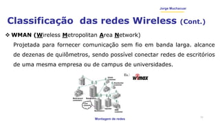 Montagem de redes
Jorge Muchacuar
Classificação das redes Wireless (Cont.)
11
 WMAN (Wireless Metropolitan Area Network)
Projetada para fornecer comunicação sem fio em banda larga. alcance
de dezenas de quilômetros, sendo possível conectar redes de escritórios
de uma mesma empresa ou de campus de universidades.
 