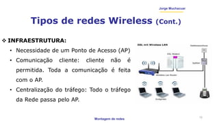 Montagem de redes
Jorge Muchacuar
Tipos de redes Wireless (Cont.)
15
 INFRAESTRUTURA:
• Necessidade de um Ponto de Acesso (AP)
• Comunicação cliente: cliente não é
permitida. Toda a comunicação é feita
com o AP.
• Centralização do tráfego: Todo o tráfego
da Rede passa pelo AP.
 