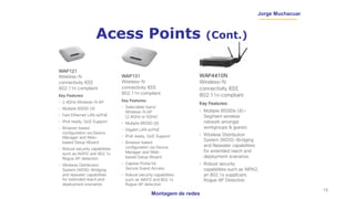 Montagem de redes
Jorge Muchacuar
Acess Points (Cont.)
18
 
