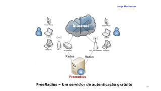 Jorge Muchacuar
29
FreeRadius – Um servidor de autenticação gratuito
 