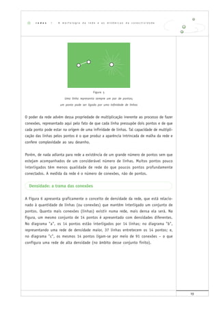 19
Figura 5
Uma linha representa sempre um par de pontos;
um ponto pode ser ligado por uma infinidade de linhas
O poder da rede advém dessa propriedade de multiplicação inerente ao processo de fazer
conexões, representado aqui pelo fato de que cada linha pressupõe dois pontos e de que
cada ponto pode estar na origem de uma infinidade de linhas. Tal capacidade de multipli-
cação das linhas pelos pontos é o que produz a aparência intrincada de malha da rede e
confere complexidade ao seu desenho.
Porém, de nada adianta para rede a existência de um grande número de pontos sem que
estejam acompanhados de um considerável número de linhas. Muitos pontos pouco
interligados têm menos qualidade de rede do que poucos pontos profundamente
conectados. A medida da rede é o número de conexões, não de pontos.
Densidade: a trama das conexões
A Figura 6 apresenta graficamente o conceito de densidade da rede, que está relacio-
nado à quantidade de linhas (ou conexões) que mantém interligado um conjunto de
pontos. Quanto mais conexões (linhas) existir numa rede, mais densa ela será. Na
figura, um mesmo conjunto de 14 pontos é apresentado com densidades diferentes.
No diagrama "a", os 14 pontos estão interligados por 14 linhas; no diagrama "b",
representando uma rede de densidade maior, 37 linhas entretecem os 14 pontos; e,
no diagrama "c", os mesmos 14 pontos ligam-se por meio de 91 conexões – o que
configura uma rede de alta densidade (no âmbito desse conjunto finito).
r e d e s | A m o r f o l o g i a d a r e d e e a s d i n â m i c a s d a c o n e c t i v i d a d e
 