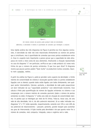 20
Figura 6
Um mesmo número de pontos pode produzir redes de densidades
diferentes; a densidade é relativa à quantidade de conexões que interligam o conjunto
Uma rápida análise dos três diagramas da Figura 6 permite-nos tirar algumas conclu-
sões. A densidade da rede não está relacionada diretamente ao número de pontos
que a constituem, mas à quantidade de conexões que esses pontos estabelecem entre
si. Esse é o aspecto mais importante e parece provar que a capacidade da rede ultra-
passa em muito a mera soma de seus elementos. Analisando a situação representada
no caso do diagrama "c" em particular, verifica-se que a rede produziu 6,5 vezes mais
linhas do que o número de pontos existentes. O que isso quer dizer? O diagrama
mostra que poucos pontos podem "fazer muito" se produzirem muitas conexões. Quan-
to mais conexões, melhor.
A partir da análise da Figura 6, pode-se perceber outro aspecto da densidade: o limite
máximo de conectividade do sistema é alcançado quando todos os pontos estabelecem
ligações com os demais; quando todos estão ligados com todos diretamente, sem qual-
quer ponto intermediário. Calcular, portanto, a densidade da rede pode proporcionar
um bom indicador da sua "capacidade produtiva" num determinado momento. Esse
cálculo é feito pela quantificação do número de ligações existentes no sistema e sua
comparação com o número máximo de conexões possíveis (dado o número de pontos
existentes na rede). O diagrama "c" exibe uma rede em situação de conectividade máxi-
ma: 14 pontos que se interligam por meio de 91 linhas. Trata-se, nesse caso, de uma
rede de alta densidade, isto é, de alto potencial relacional. Já as redes indicadas nos
diagramas "a" e "b" estão operando, respectivamente, somente com 15% e com 40% do
seu potencial de relacionamento – possuem, portanto, grande margem para aumentar
seu grau de interconexão. A lição trazida pela densidade é de que quanto maior for o
número de conexões, mais compacta, integrada, coesa e orgânica será a rede.
r e d e s | A m o r f o l o g i a d a r e d e e a s d i n â m i c a s d a c o n e c t i v i d a d e
Transitividade
(pág. 28)
 