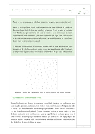 23
Passo 4: não se esqueça de interligar os pontos ao ponto que representa você.
Passo 5: interligue com linhas todas as pessoas que você sabe que se conhecem.
Exemplo: ligue Mário (colega de trabalho) e Leonora (irmã) se eles se conhece-
rem. Repita esse procedimento em todo o desenho. Cada linha neste exercício
representa um relacionamento (por mais superficial que seja). Use como critério
o fato das pessoas se conhecerem pelo nome e a possibilidade de se cumprimen-
tarem num possível encontro casual.
O resultado desse desenho é um retrato momentâneo de uma pequeníssima parte
de sua rede de relacionamentos. A visão, mesmo que parcial desta rede, lhe ajudará
a compreender o potencial da dinâmica da conectividade de que trata este capítulo.
Mapeando a própria rede – experimente seguir os passos propostos nas páginas anteriores
O processo da conectividade social
A experiência concreta de uma pessoa numa comunidade humana, e o modo como tece
suas relações pessoais, esclarece ainda melhor duas propriedades morfológicas da rede
já vistas – sua não-linearidade e sua configuração aberta – e uma terceira característi-
ca: seu dinamismo organizacional. Pessoas conhecem pessoas o tempo todo, e o fato
de terem conhecido e de continuarem a viver a experiência de conhecer gente nova é
uma evidência da configuração aberta da rede de que participam. Um espaço típico de
encontro social – a sala de aulas – nos servirá de ponto de partida para a exemplificação
das dinâmicas da conectividade, a seguir.
r e d e s | A m o r f o l o g i a d a r e d e e a s d i n â m i c a s d a c o n e c t i v i d a d e
 