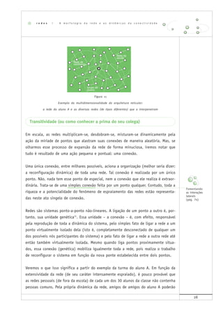 28
Figura 11
Exemplo da multidimensionalidade da arquitetura reticular:
a rede do aluno A e as diversas redes (de tipos diferentes) que a interpenetram
Transitividade (ou como conhecer a prima do seu colega)
Em escala, as redes multiplicam-se, desdobram-se, misturam-se dinamicamente pela
ação da miríade de pontos que alastram suas conexões de maneira aleatória. Mas, se
olharmos esse processo de expansão da rede de forma minuciosa, iremos notar que
tudo é resultado de uma ação pequena e pontual: uma conexão.
Uma única conexão, entre milhares possíveis, aciona a organização (melhor seria dizer:
a reconfiguração dinâmica) de toda uma rede. Tal conexão é realizada por um único
ponto. Não, nada tem esse ponto de especial, nem a conexão que ele realiza é extraor-
dinária. Trata-se de uma simples conexão feita por um ponto qualquer. Contudo, toda a
riqueza e a potencialidade do fenômeno de espraiamento das redes estão representa-
das neste ato singelo de conexão.
Redes são sistemas ponto-a-ponto não-lineares. A ligação de um ponto a outro é, por-
tanto, sua unidade genética11
. Essa unidade – a conexão – é, com efeito, responsável
pela reprodução de toda a dinâmica do sistema, pelo simples fato de ligar a rede a um
ponto virtualmente isolado dela (isto é, completamente desconectado de qualquer um
dos possíveis nós participantes do sistema) e pelo fato de ligar a rede a outra rede até
então também virtualmente isolada. Mesmo quando liga pontos proximamente situa-
dos, essa conexão (genética) mobiliza igualmente toda a rede, pois realiza o trabalho
de reconfigurar o sistema em função da nova ponte estabelecida entre dois pontos.
Veremos o que isso significa a partir do exemplo da turma do aluno A. Em função da
extensividade da rede (de seu caráter intensamente espraiado), é pouco provável que
as redes pessoais (de fora da escola) de cada um dos 30 alunos da classe não contenha
pessoas comuns. Pela própria dinâmica da rede, amigos de amigos do aluno A poderão
r e d e s | A m o r f o l o g i a d a r e d e e a s d i n â m i c a s d a c o n e c t i v i d a d e
Fomentando
as interações
laterais
(pág. 74)
 