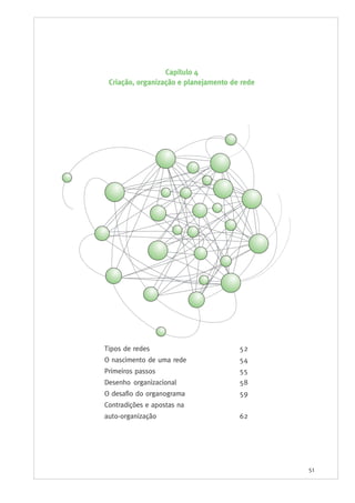 51
Tipos de redes 52
O nascimento de uma rede 54
Primeiros passos 55
Desenho organizacional 58
O desafio do organograma 59
Contradições e apostas na
auto-organização 62
Capítulo 4
Criação, organização e planejamento de rede
 