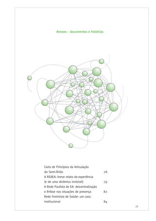 77
Carta de Princípios da Articulação
do Semi-Árido 78
A REBEA: breve relato da experiência
(e de uma dinâmica invisível) 79
A Rede Paulista de EA: descentralização
e ênfase nas situações de presença 82
Rede Feminista de Saúde: um caso
institucional 84
Anexos - documentos e histórias
 