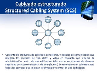 Comprehensive Guide to Structured Cabling Systems for Modern Buildings ...