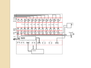 Cámaras WebComo se ha dicho, la instalación básica de una webcam consiste en una cámara digital conectada a una computadora, normalmente a través del puerto USB. Lo que hay que tener en cuenta es que dicha cámara no tiene nada de especial, es como el resto de cámaras digitales, y que lo que realmente le da el nombre de webcam es el software que la acompaña.El software de la webcam toma un fotograma "frames" de la cámara cada cierto tiempo (puede ser una imagen estática cada medio segundo) y la envía a otro punto para ser visualizada. Si lo que se pretende es utilizar esas imágenes para construir un video, de calidad sin saltos de imagen, se necesitará que la webcam alcance una tasa de unos 15 - 30 frames por segundo.En los videos que tengan como objetivo ser colgados en internet o ser enviados a dispositivos móviles, es mejor una cadencia de 14 frames por segundo. De esta manera conseguiremos ahorrar espacio y aun así seguirá teniendo calidad, si bien se apreciaran ligeros saltos en el movimiento.Si lo que quieres es que esas imágenes sean accesibles a través de internet, el software se encargará de transformar cada frame en una imagen en formato jpd y enviarlo a un servidor web utilizando el protocolo de transmisión de ficheros 