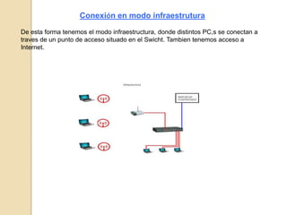 InalámbricaWirelessEn esta practica vamos a aprender a instalar un dispositivo USB para uso de internet Wifi. -En primer lugar introducimos el aparato USB para que el PC lo detecte. -Acto seguido hay que introducir el disco donde vienen los drivers para el correcto funcionamiento del dispositivo. Cuando aparezca el menú del CD, seleccionamos el dispositivo a instalar, en nuestro caso el de USB.