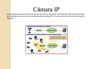 Conexión en modo AD HOCEn el modo Ad-Hoc los ordenadores correspondientes solamente tienen acceso entre ellos y sus recursos compartidos, pero no tienen acceso a Internet puesto que no estan vinculados con ningun punto de acceso a Internet.