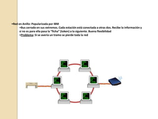 Todas las estaciones se conectan a un único canal de comunicación y “escuchan” los mensajes. Muy buena flexibilidad (Posibilidad de ampliar/suprimir estaciones) 