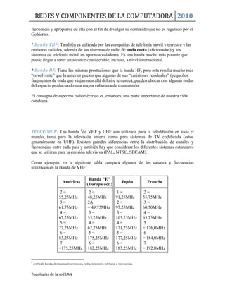 REDES Y COMPONENTES DE LA COMPUTADORA 2010
Topologias de la red LAN
frecuencia y apropiarse de ella con el fin de divulgar su contenido que no es regulado por el
Gobierno.
* Banda VHF: También es utilizada por las compañías de telefonía móvil y terrestre y las
emisoras radiales, además de los sistemas de radio de onda corta (aficionados) y los
sistemas de telefonía móvil en aparatos voladores. Es una banda mucho más potente que
puede llegar a tener un alcance considerable, incluso, a nivel internacional.
* Banda HF: Tiene las mismas prestaciones que la banda HF, pero esta resulta mucho más
“envolvente” que la anterior puesto que algunas de sus “emisiones residuales” (pequeños
fragmentos de onda que viajan más allá del aire terrestre), pueden chocar con algunas ondas
del espacio produciendo una mayor cobertura de transmisión.
El concepto de espectro radioeléctrico es, entonces, una parte importante de nuestra vida
cotidiana.
TELEVISION: Las banda 2
de VHF y UHF son utilizada para la teledifusión en todo el
mundo, tanto para la televisión abierta como para sistemas de TV codificada (estos
generalmente en UHF). Existen grandes diferencias entre la distribución de canales y
frecuencias entre cada país y también hay que considerar los diferentes sistemas estándares
que se utilizan para la emisión televisiva (PAL, NTSC, SECAM).
Como ejemplo, en la siguiente tabla compara algunos de los canales y frecuencias
utilizados en la Banda de VHF:
Américas
Banda "E"
(Europa occ.)
Japón Francia
2 =
55,25MHz
3 =
61,75MHz
4 =
67,25MHz
5 =
77,25MHz
6 =
83,25MHz
7
=175,25MHz
2 =
48,25MHz
2A
= 49,75MHz
3 =
55,25MHz
4 =
62,25MHz
5 =
175,25MHz
6 =
182,25MHz
1 =
91,25MHz
2 =
97,25MHz
3 =
103,25MHz
4 =
171,25MHz
5 =
177,25MHz
6 =
183,25MHz
2 =
55,75MHz
3 =
60,50MHz
4 =
63,75MHz
5
= 176,0MHz
6
= 184,0MHz
7
= 192,0MHz
2
ancho de banda, dedicado a trasmisiones, radio, televisión, telefonía o microondas.
 