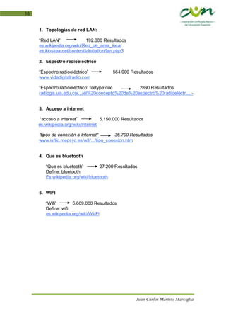 Juan Carlos Martelo Marciglia
16
1. Topologías de red LAN:
“Red LAN” 192.000 Resultados
es.wikipedia.org/wiki/Red_de_área_local
2. Espectro radioeléctrico
es.kioskea.net/contents/initiation/lan.php3
“Espectro radioeléctrico” 564.000 Resultados
www.vidadigitalradio.com
“Espectro radioeléctrico” filetype:doc 2890 Resultados
3. Acceso a internet
radiogis.uis.edu.co/.../el%20concepto%20de%20espectro%20radioeléctri... -
“acceso a internet” 5.150.000 Resultados
“tipos de conexión a Internet” 36.700 Resultados
es.wikipedia.org/wiki/Internet
4. Que es bluetooth
www.isftic.mepsyd.es/w3/.../tipo_conexion.htm
“Que es bluetooth” 27.200 Resultados
Define: bluetooth
5. WIFI
Es.wikipedia.org/wiki/bluetooth
“Wifi” 6.609.000 Resultados
Define: wifi
es.wikipedia.org/wiki/Wi-Fi
 