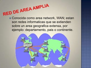  Conocida como area network, WAN; estan
 son redes informaticas que se extienden
 sobre un area geografica extensa, por
 ejemplo: departamento, pais o continente.
 