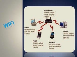 Redes y comunicaciones