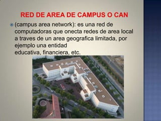  (campus area network): es una red de
 computadoras que onecta redes de area local
 a traves de un area geografica limitada, por
 ejemplo una entidad
 educativa, financiera, etc.
 