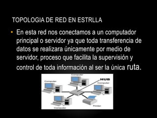 TOPOLOGIA DE RED EN ESTRLLA
• En esta red nos conectamos a un computador
  principal o servidor ya que toda transferencia de
  datos se realizara únicamente por medio de
  servidor, proceso que facilita la supervisión y
  control de toda información al ser la única ruta.
 