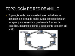 TOPOLOGÍA DE RED DE ANILLO
• Topología en la que las estaciones de trabajo se
  conectan en forma de anillo. Cada estación tiene un
  receptor y un transmisor que hace la función de
  repetidor, pasando la señal a la siguiente estación del
  anillo.
 