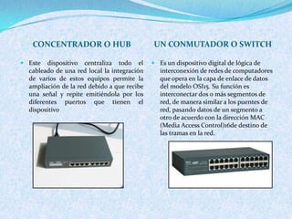 CONCENTRADOR O HUB UN CONMUTADOR O SWITCH
 Este dispositivo centraliza todo el
cableado de una red local la integración
de varios de estos equipos permite la
ampliación de la red debido a que recibe
una señal y repite emitiéndola por los
diferentes puertos que tienen el
dispositivo
 Es un dispositivo digital de lógica de
interconexión de redes de computadores
que opera en la capa de enlace de datos
del modelo OSI15. Su función es
interconectar dos o más segmentos de
red, de manera similar a los puentes de
red, pasando datos de un segmento a
otro de acuerdo con la dirección MAC
(Media Access Control)16de destino de
las tramas en la red.
 
