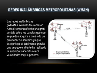 REDES INALÁMBRICAS METROPOLITANAS (WMAN)
Las redes inalámbricas
(WMAN = Wireless Metropolitan
Acces Network) ofrecen una gran
ventaja sobre los canales que que
se pueden adquirir a través de un
proveedor de servicios ya que
este enlace es totalmente gratuito
una vez que el cliente ha realizado
la inversión y además ofrece
velocidades muy superiores.
 