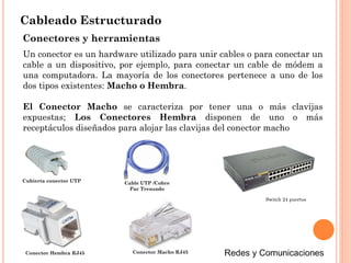 Cableado Estructurado
Conectores y herramientas
Un conector es un hardware utilizado para unir cables o para conectar un
cable a un dispositivo, por ejemplo, para conectar un cable de módem a
una computadora. La mayoría de los conectores pertenece a uno de los
dos tipos existentes: Macho o Hembra.
El Conector Macho se caracteriza por tener una o más clavijas
expuestas; Los Conectores Hembra disponen de uno o más
receptáculos diseñados para alojar las clavijas del conector macho
Cubierta conector UTP Cable UTP /Cobre
Par Trenzado
Conector Hembra RJ45
Switch 24 puertos
Conector Macho RJ45
 