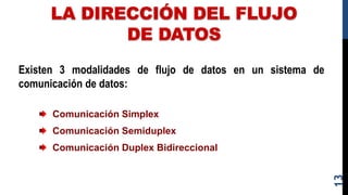 LA DIRECCIÓN DEL FLUJO
DE DATOS
Comunicación Simplex
Comunicación Semiduplex
Comunicación Duplex Bidireccional
13
Existen 3 modalidades de flujo de datos en un sistema de
comunicación de datos:
 