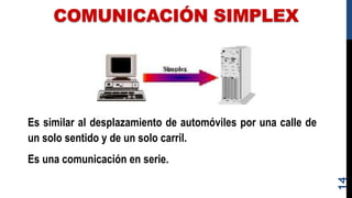 COMUNICACIÓN SIMPLEX
Es similar al desplazamiento de automóviles por una calle de
un solo sentido y de un solo carril.
Es una comunicación en serie.
14
 