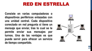 RED EN ESTRELLA
Consiste en varias computadoras o
dispositivos periféricos enlazadas con
una unidad central. Cada dispositivo
conectado en red pregunta si tiene un
mensaje que enviar, tras lo cual se le
permite enviar sus mensajes por
turnos. Una de las ventajas es que
puede servir para ofrecer un servicio
de tiempo compartido.
18
 