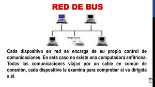 RED DE BUS
Cada dispositivo en red se encarga de su propio control de
comunicaciones. En este caso no existe una computadora anfitriona.
Todas las comunicaciones viajan por un cable en común de
conexión, cada dispositivo la examina para comprobar si va dirigida
a él.
19
 