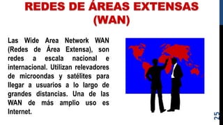 REDES DE ÁREAS EXTENSAS
(WAN)
Las Wide Area Network WAN
(Redes de Área Extensa), son
redes a escala nacional e
internacional. Utilizan relevadores
de microondas y satélites para
llegar a usuarios a lo largo de
grandes distancias. Una de las
WAN de más amplio uso es
Internet.
25
 
