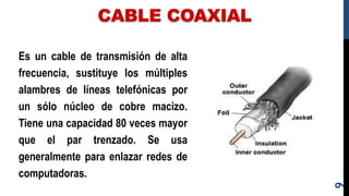 CABLE COAXIAL
Es un cable de transmisión de alta
frecuencia, sustituye los múltiples
alambres de líneas telefónicas por
un sólo núcleo de cobre macizo.
Tiene una capacidad 80 veces mayor
que el par trenzado. Se usa
generalmente para enlazar redes de
computadoras.
9
 
