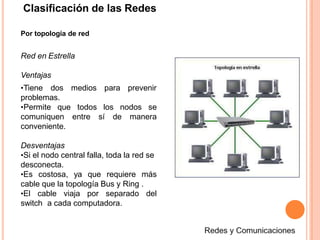 Clasificación de las Redes
•Tiene dos medios para prevenir
problemas.
•Permite que nodos setodos los
entre sí de maneracomuniquen
conveniente.
Por topología de red
Red en Estrella
Ventajas
Desventajas
•Si el nodo central falla, toda la red se
desconecta.
•Es costosa, ya que requiere más
cable que la topología Bus y Ring .
•El cable viaja por separado del
switch a cada computadora.
 