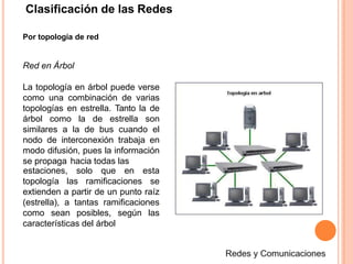 Clasificación de las Redes
topología las ramificaciones
estaciones, solo que en esta
se
extienden a partir de un punto raíz
(estrella), a tantas ramificaciones
como sean posibles, según las
características del árbol
Por topología de red
Red en Árbol
La topología en árbol puede verse
como una combinación de varias
topologías en estrella. Tanto la de
árbol como la de estrella son
similares a la de bus cuando el
nodo de interconexión trabaja en
modo difusión, pues la información
se propaga hacia todas las
 