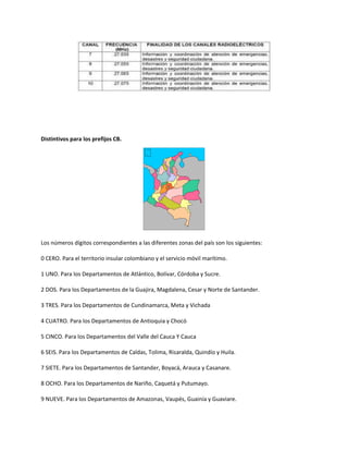 Distintivos para los prefijos CB.
Los números dígitos correspondientes a las diferentes zonas del país son los siguientes:
0 CERO. Para el territorio insular colombiano y el servicio móvil marítimo.
1 UNO. Para los Departamentos de Atlántico, Bolívar, Córdoba y Sucre.
2 DOS. Para los Departamentos de la Guajira, Magdalena, Cesar y Norte de Santander.
3 TRES. Para los Departamentos de Cundinamarca, Meta y Vichada
4 CUATRO. Para los Departamentos de Antioquia y Chocó
5 CINCO. Para los Departamentos del Valle del Cauca Y Cauca
6 SEIS. Para los Departamentos de Caldas, Tolima, Risaralda, Quindío y Huila.
7 SIETE. Para los Departamentos de Santander, Boyacá, Arauca y Casanare.
8 OCHO. Para los Departamentos de Nariño, Caquetá y Putumayo.
9 NUEVE. Para los Departamentos de Amazonas, Vaupés, Guainía y Guaviare.
 