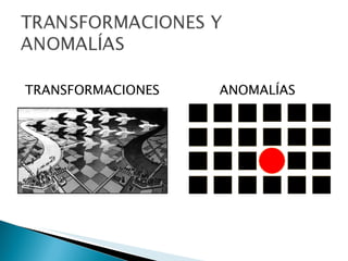 TRANSFORMACIONES    ANOMALÍAS 