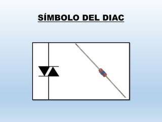 SÍMBOLO DEL DIAC
 