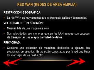 RED WAN (REDES DE ÁREA AMPLIA)
RESTRICCIÓN GEOGRÁFICA:
• La red WAN es muy extensa que interconecta países y continentes.
VELOCIDAD DE TRANSMISIÓN:
• Mueven bits de una maquina a otra.
• Sus velocidades son menores que en las LAN aunque son capaces
de transportar una mayor cantidad de datos.
PRIVACIDAD:

• Contiene una colección de maquinas dedicadas a ejecutar los
programas de usuarios. Estas están conectadas por la red que lleva
los mensajes de un host a otro.

 