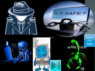 Volver
            a la
           tabla




fin
      15
 